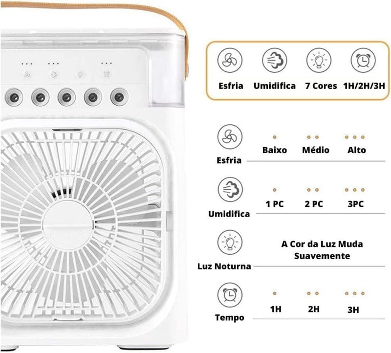 Mini Ar Condicionado Portátil com Ventilador, Refrigeração