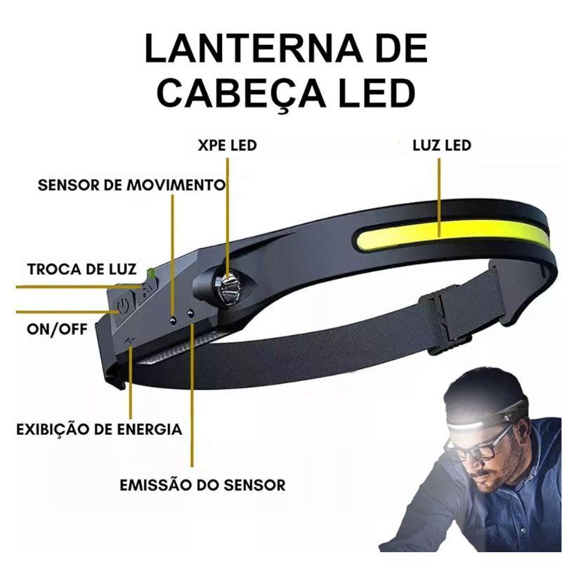 Farol Lanterna Cabeça Led Recarregável Sensor Movimento